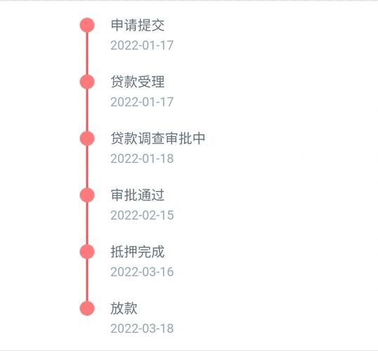 广州房屋证抵押贷款商品房抵押贷款(广州房产抵押贷款怎么申请)